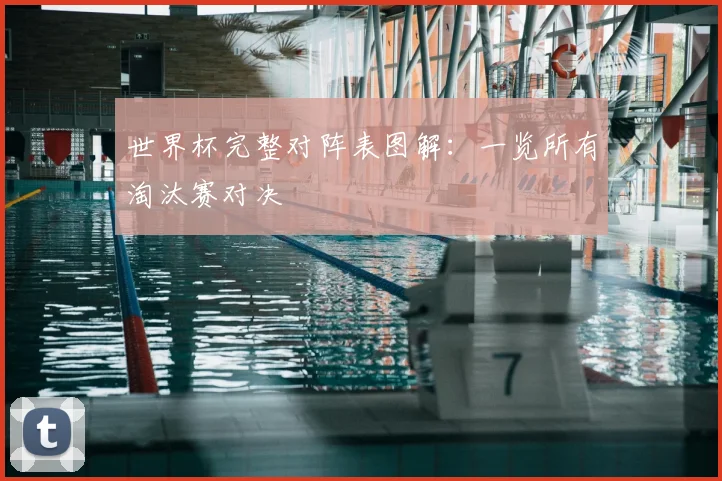 世界杯完整对阵表图解：一览所有淘汰赛对决